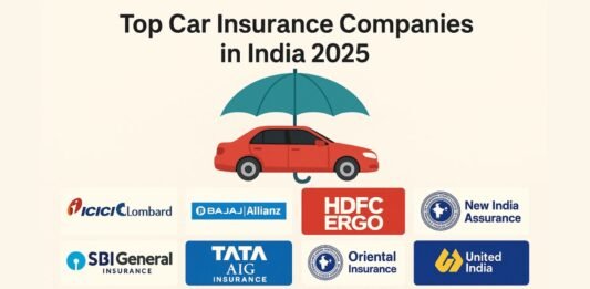 Top Car Insurance Companies in India 2025