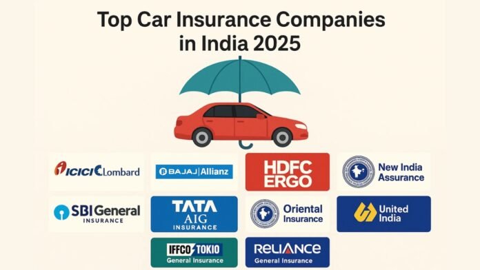 Top Car Insurance Companies in India 2025