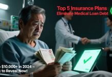 Best Insurance Plans To Cover Medical Loan Burden: Stop Medical Loan Stress in 2026 Best Insurance Plans To Cover Medical Loan Burden