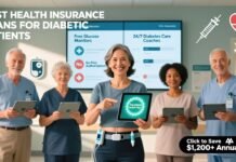 Best Health Insurance Plans For Diabetic Patients- Check Out Which Plan Is Best for You? Best Health Insurance Plans For Diabetic Patients