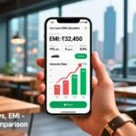 Car Loan EMI Calculator With Interest Rate Chart and Full Guide for 2025 Car Loan EMI Calculator With Interest Rate Chart