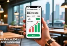Car Loan EMI Calculator With Interest Rate Chart and Full Guide for 2025 Car Loan EMI Calculator With Interest Rate Chart