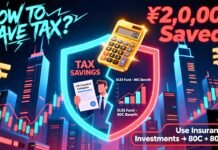 How To Save Tax Using Insurance And Investment Plans: Easy Way to Save on Taxes 2026 How To Save Tax Using Insurance And Investment Plans
