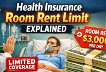 Health Insurance Room Rent Limit Explained (2026): How It Affects Your Hospital Bill Health Insurance Room Rent Limit Explained