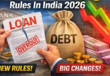 Loan Restructuring Rules in India 2026: Who Qualifies, New RBI Guidelines, and How It Can Reduce Your EMI Loan Restructuring Rules In India 2026