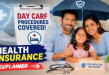 Health Insurance Day Care Procedures List Explained: Everything You Need to Know Health Insurance Day Care Procedures List Explained