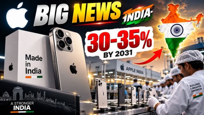 Apple Big News India Apple Big News India