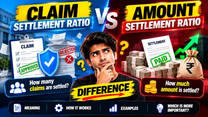 Claim Settlement Ratio vs Amount Settlement Ratio Difference